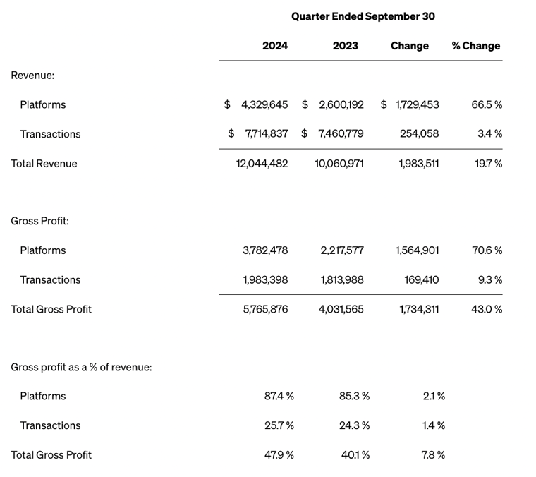 Screen Shot 2024-11-14 at 4.02.21 PM